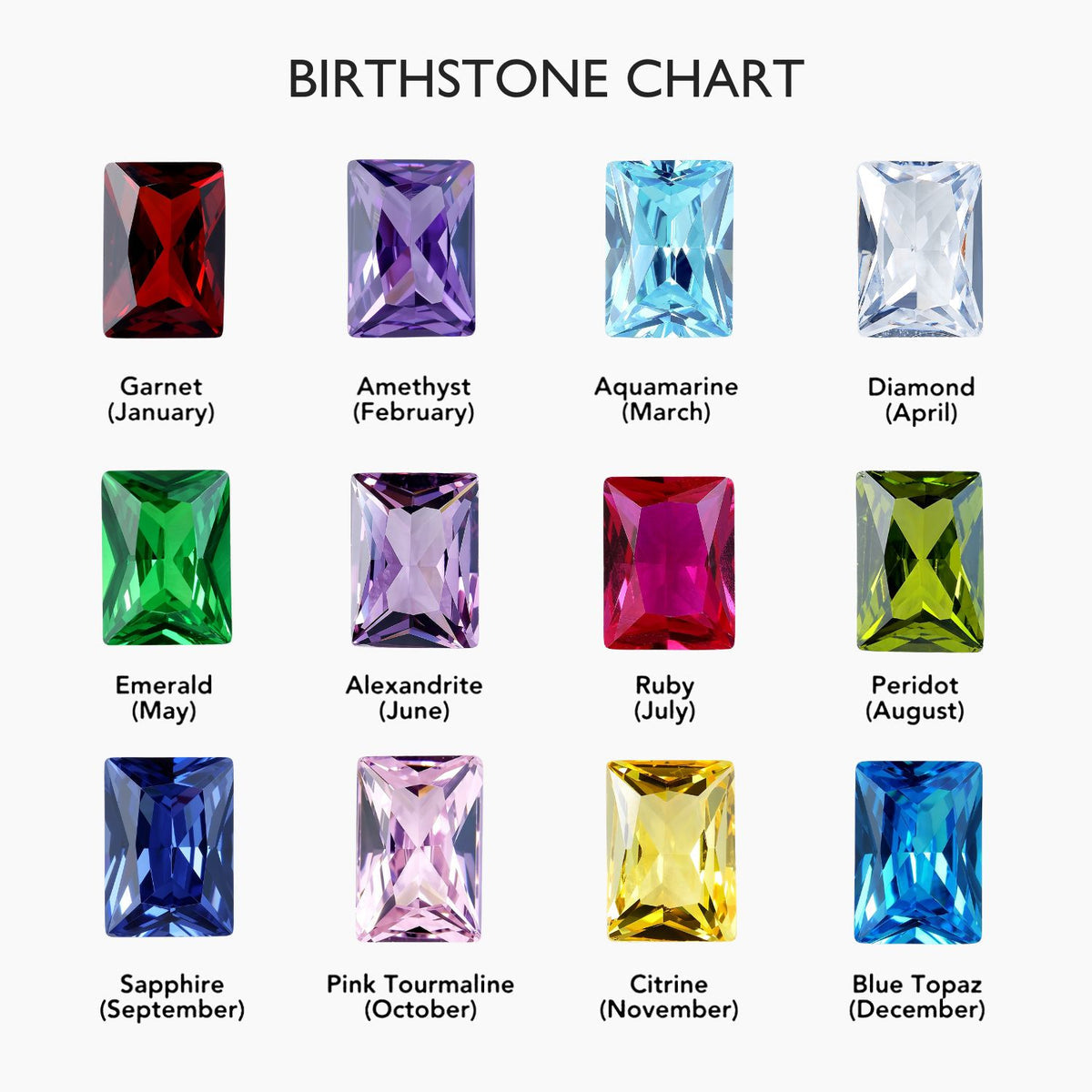 Initial Birthstone Necklace